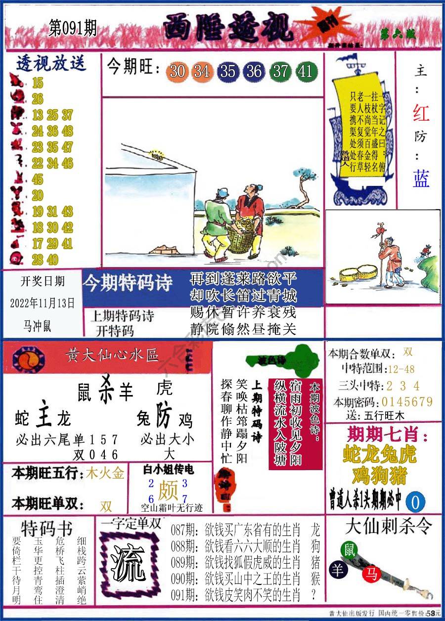 西陲透视（正版）