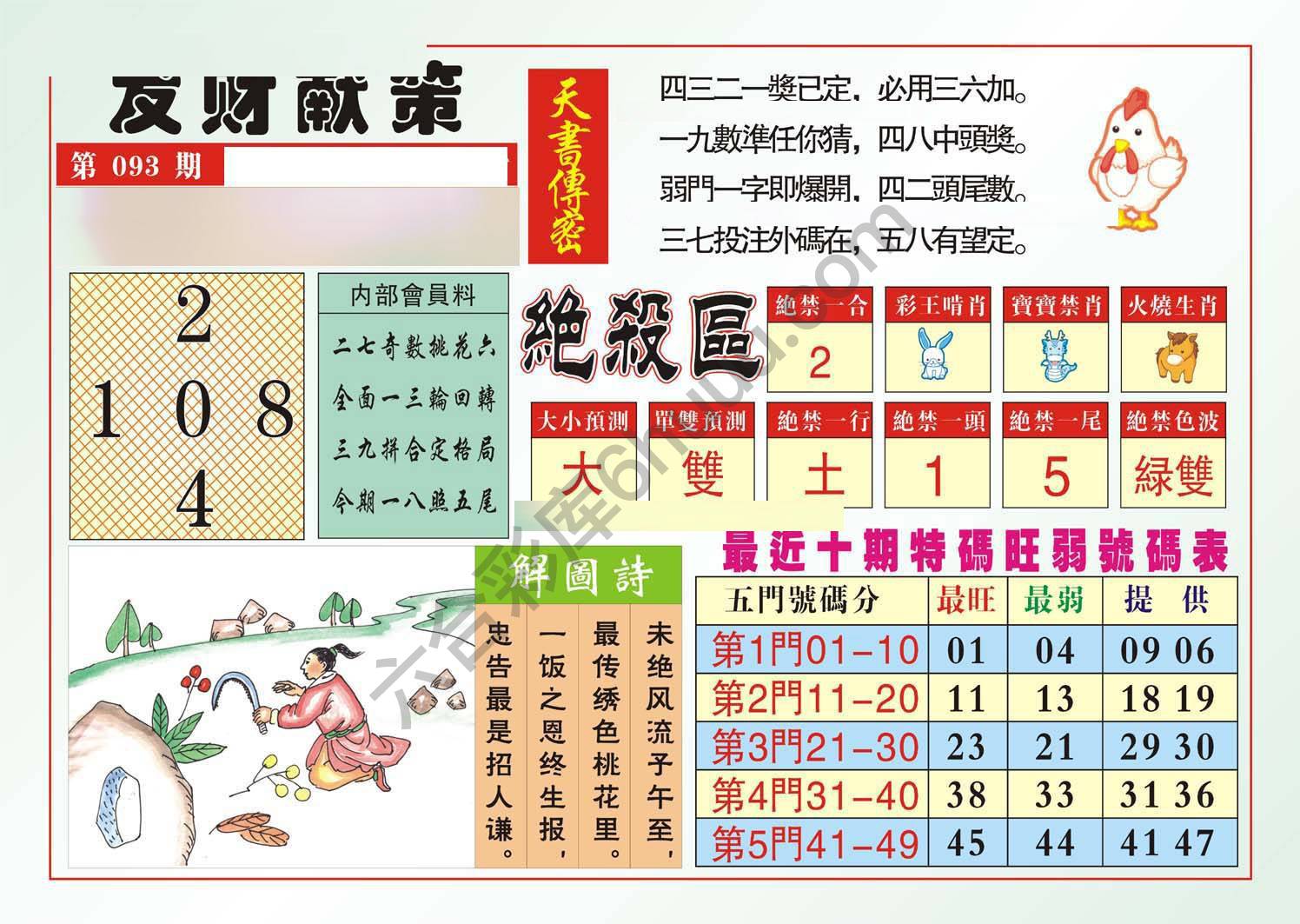 发财献策
