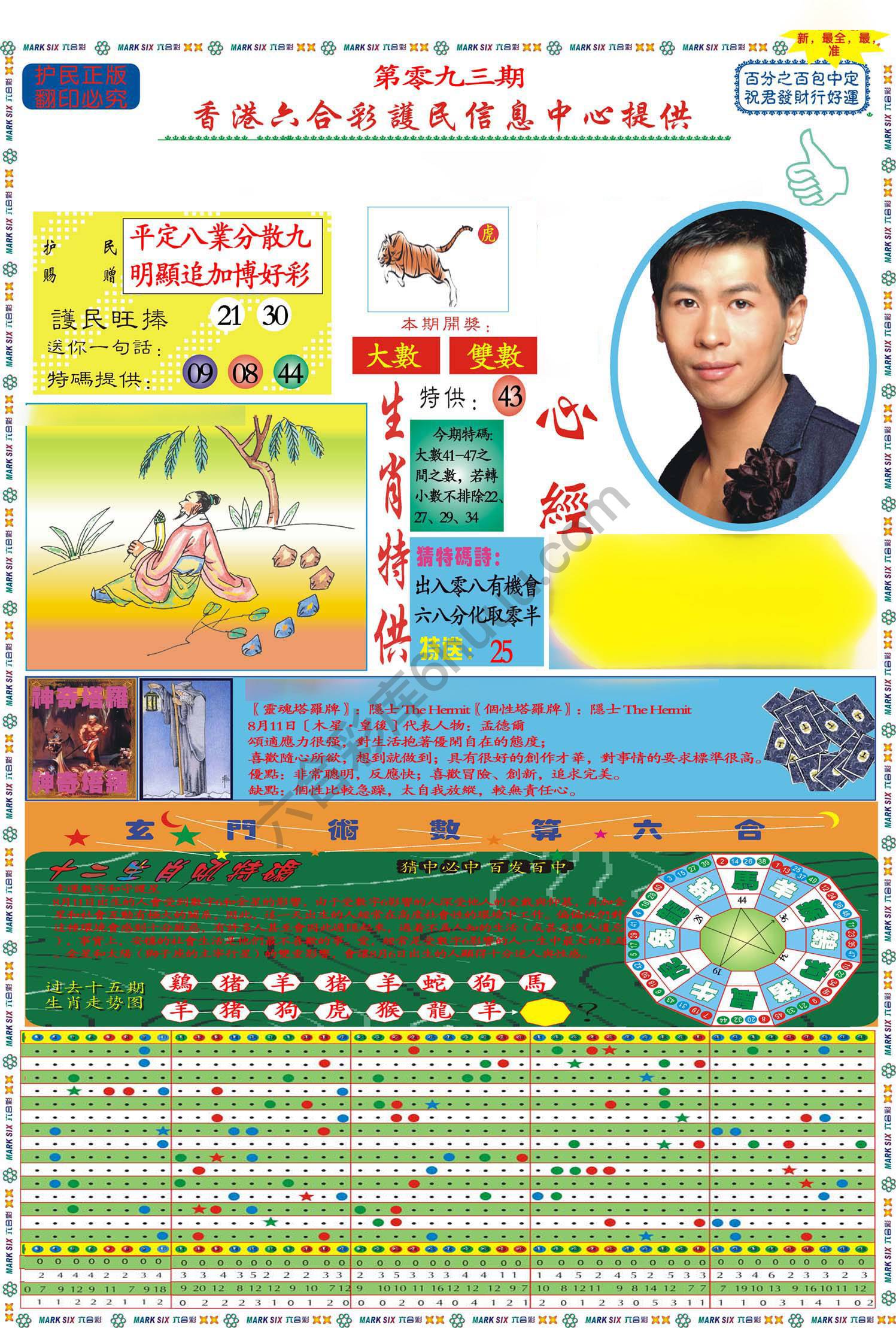 马经心经