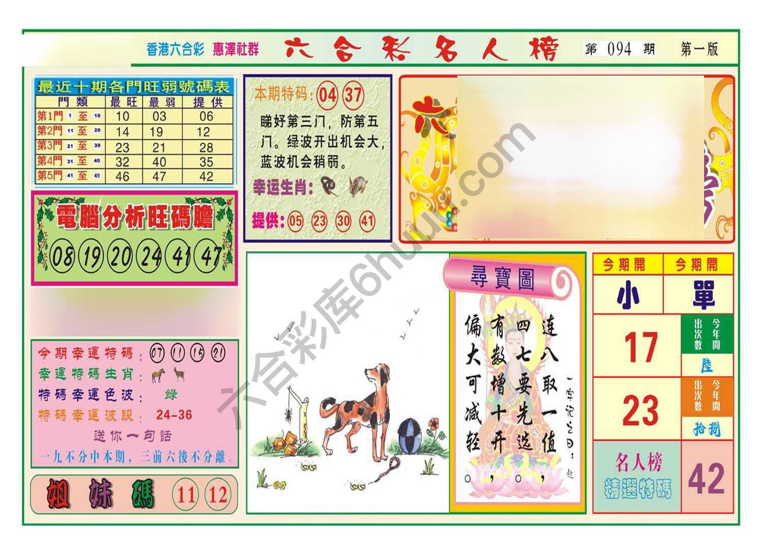 名人榜