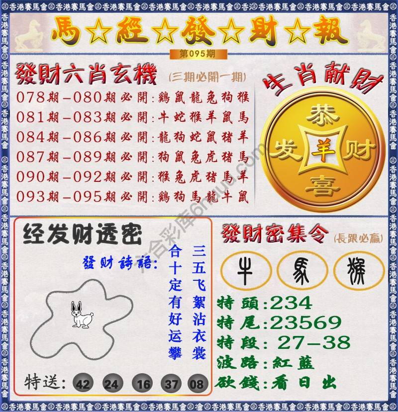 马经发财报
