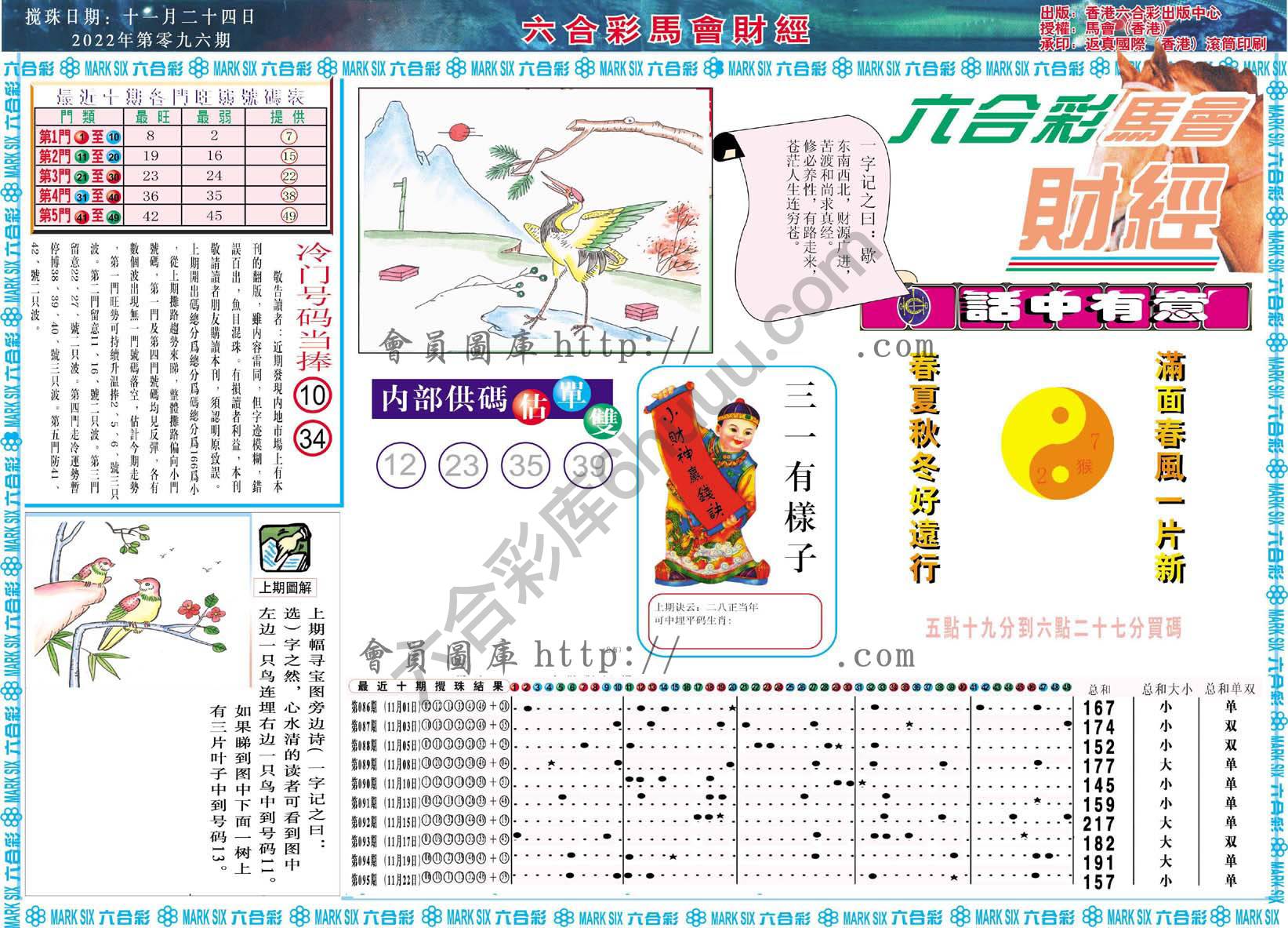 六合彩马会财经