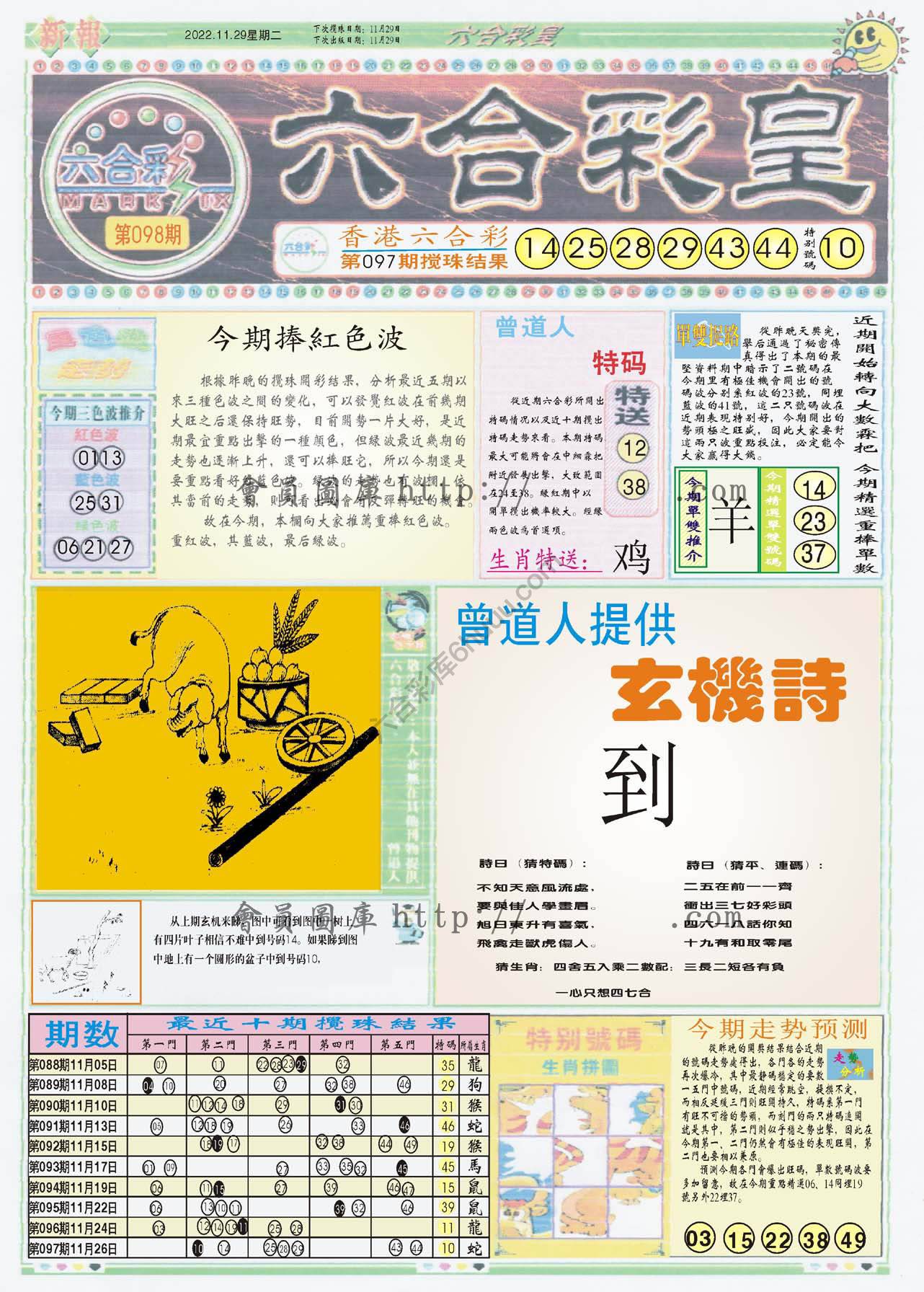六合彩皇
