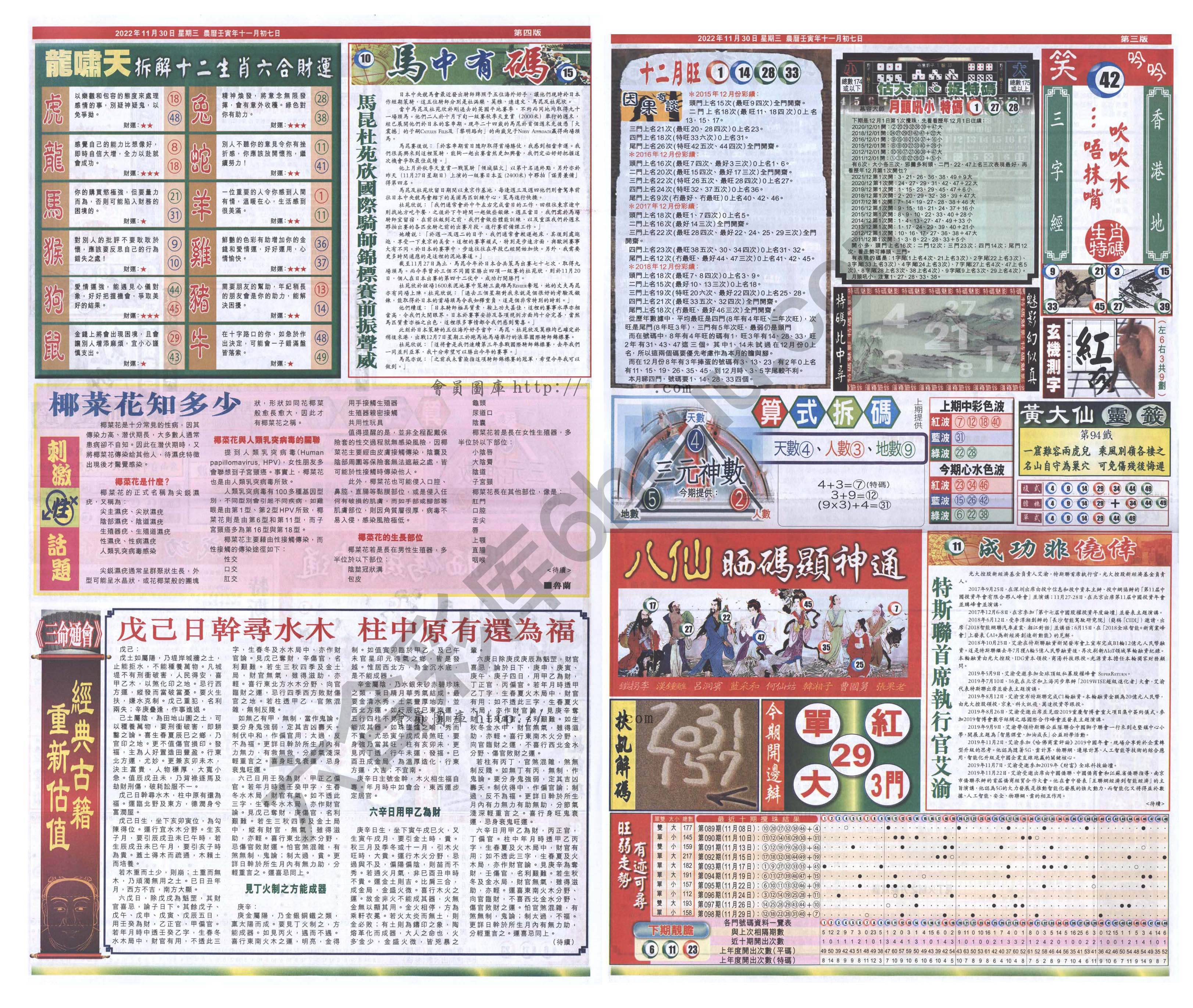 跑狗图