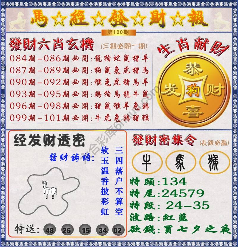 马经发财报