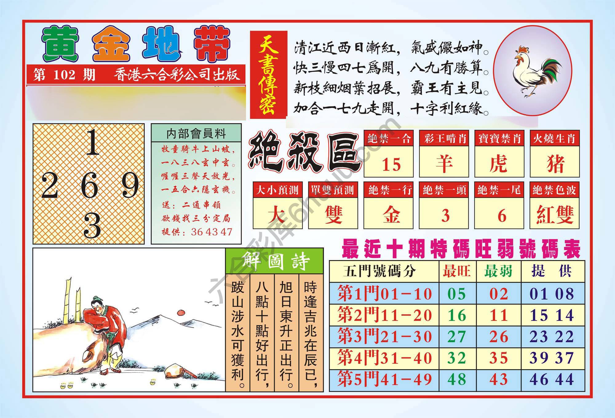 香港黄金地带