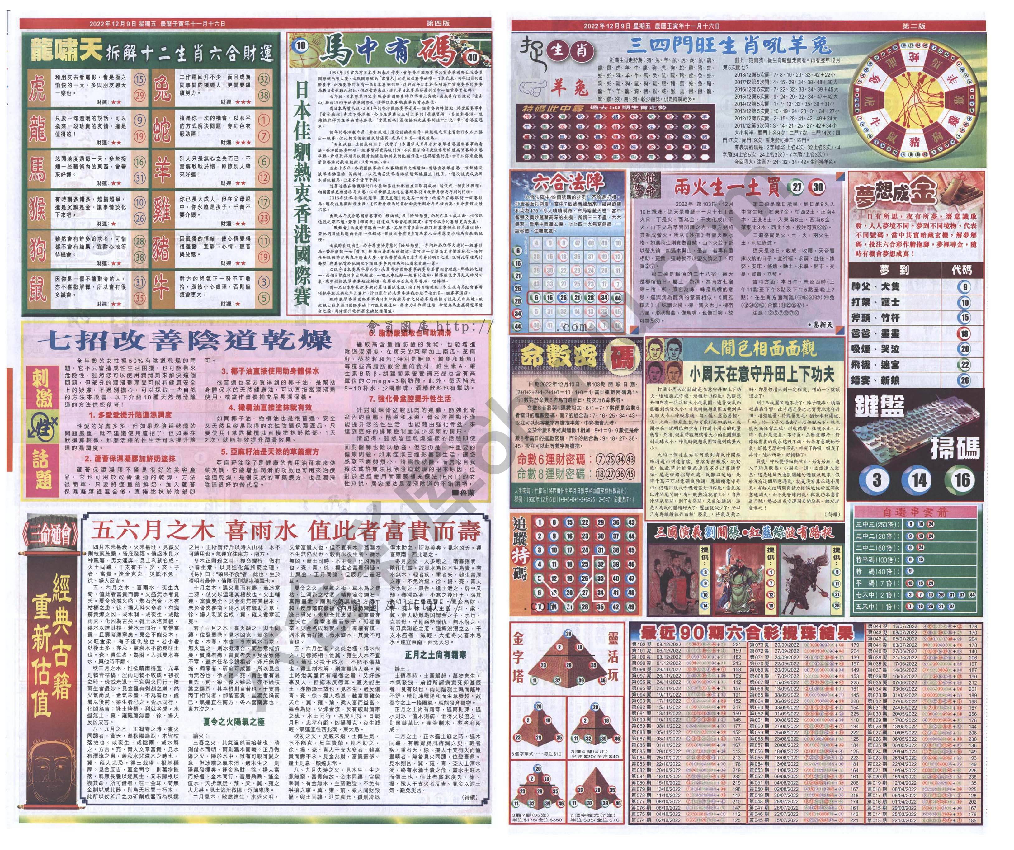跑狗图