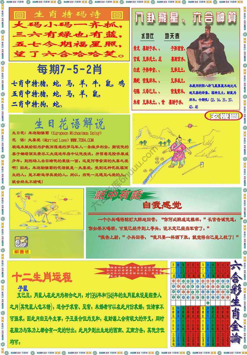 马经