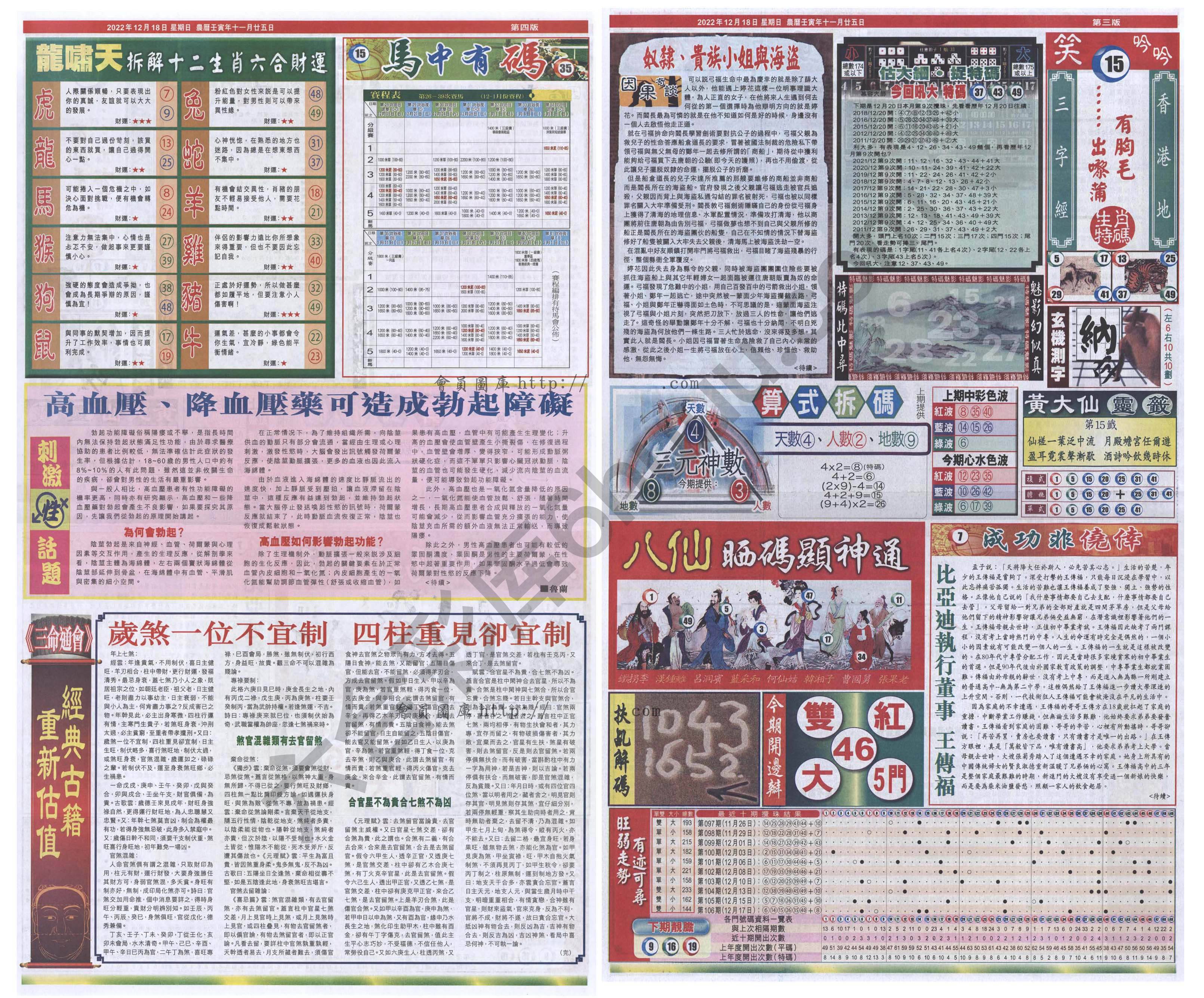 跑狗图