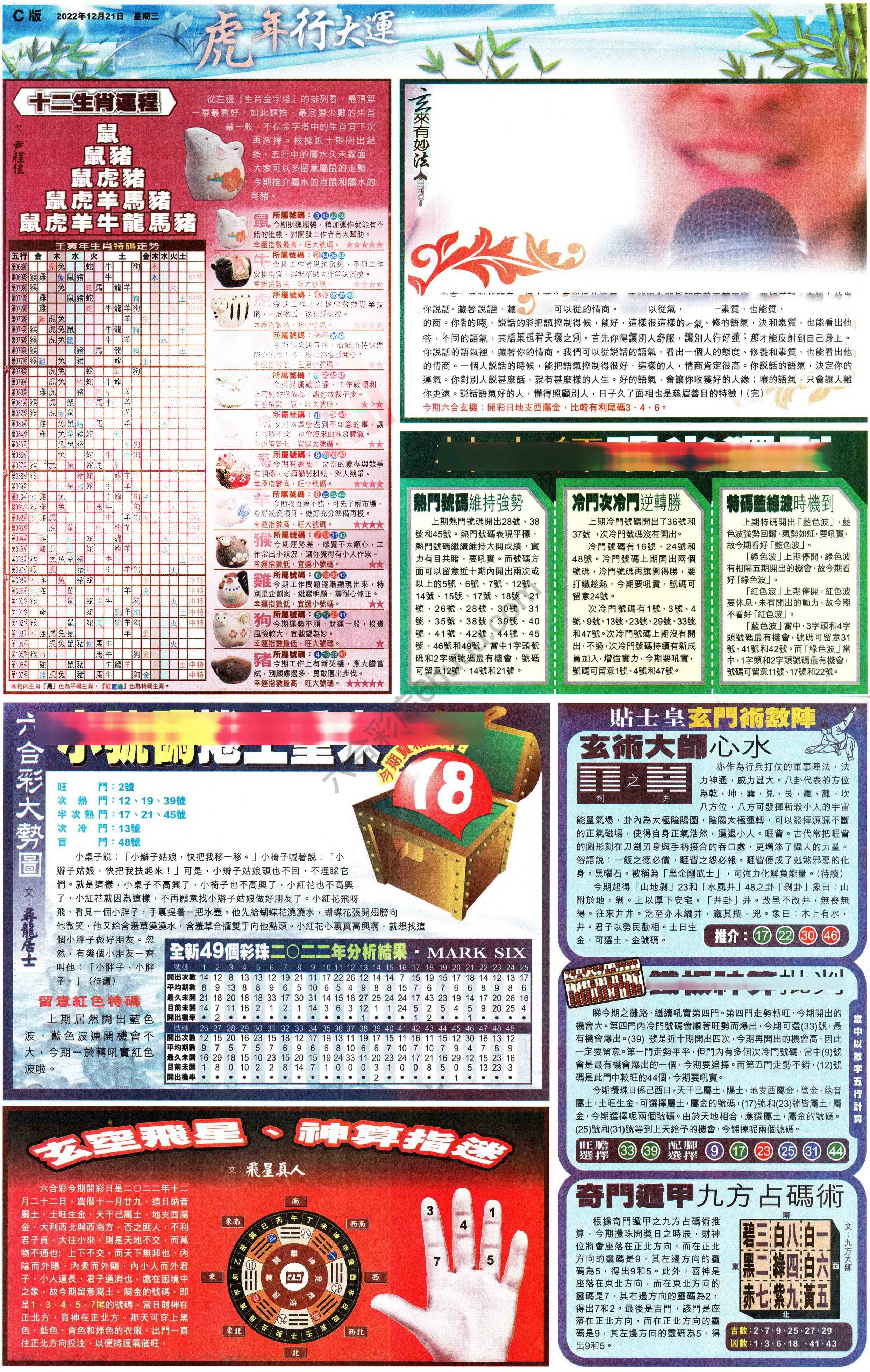 大版贴士皇