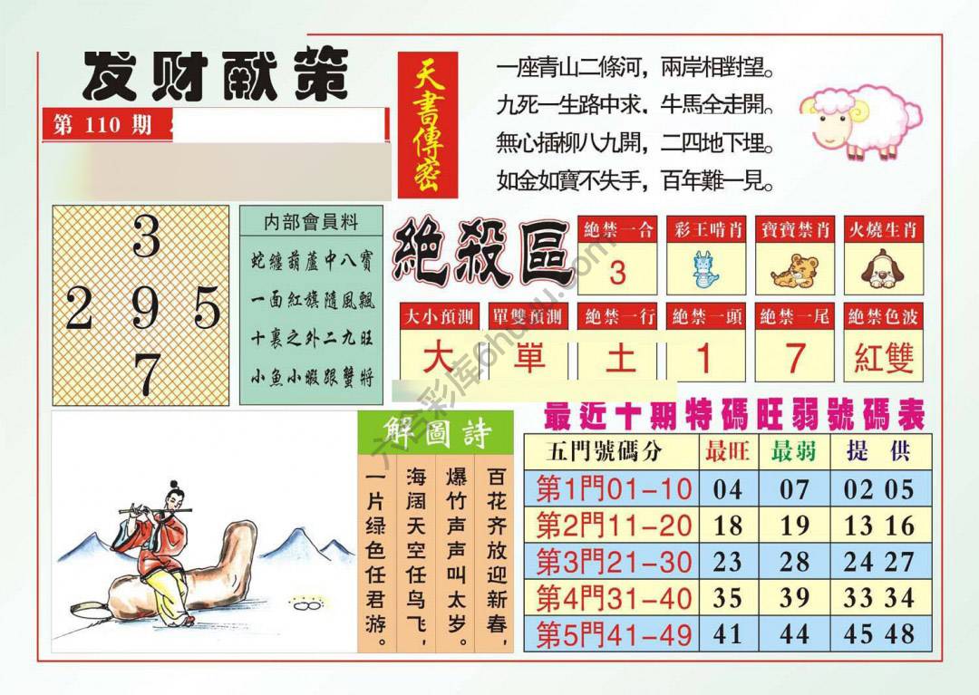 发财献策