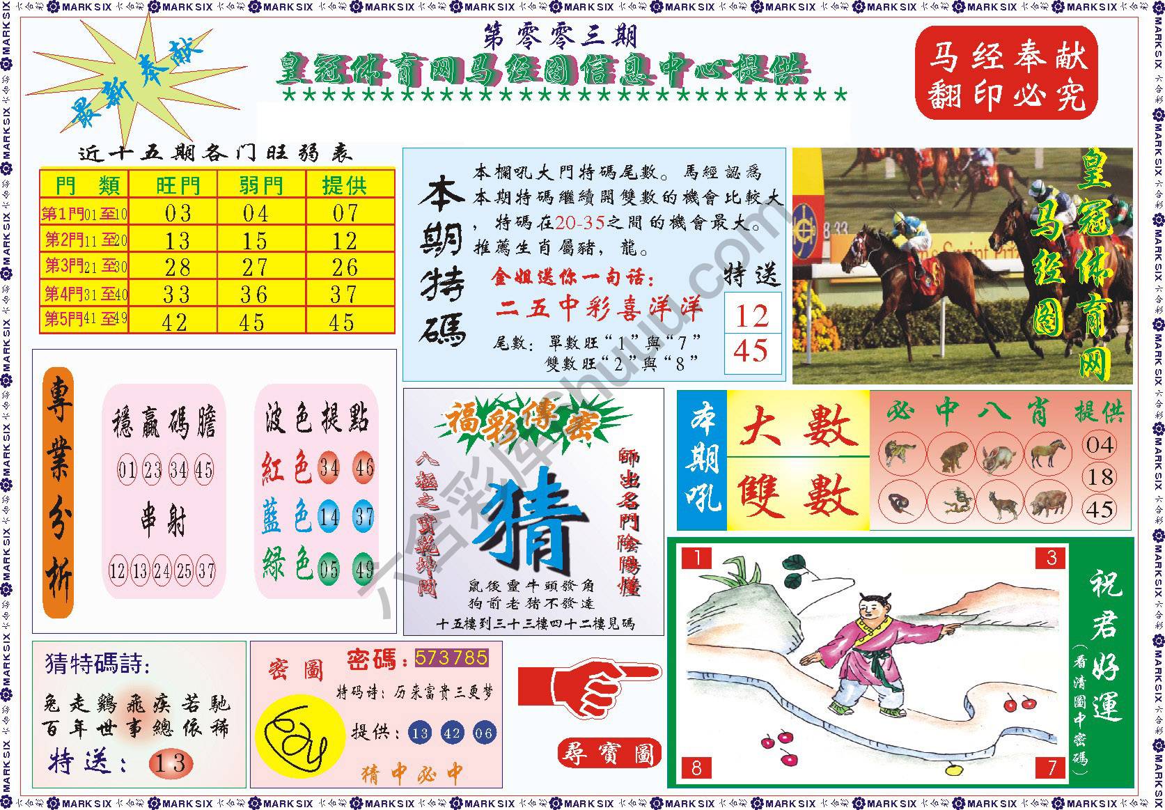 马经图记录