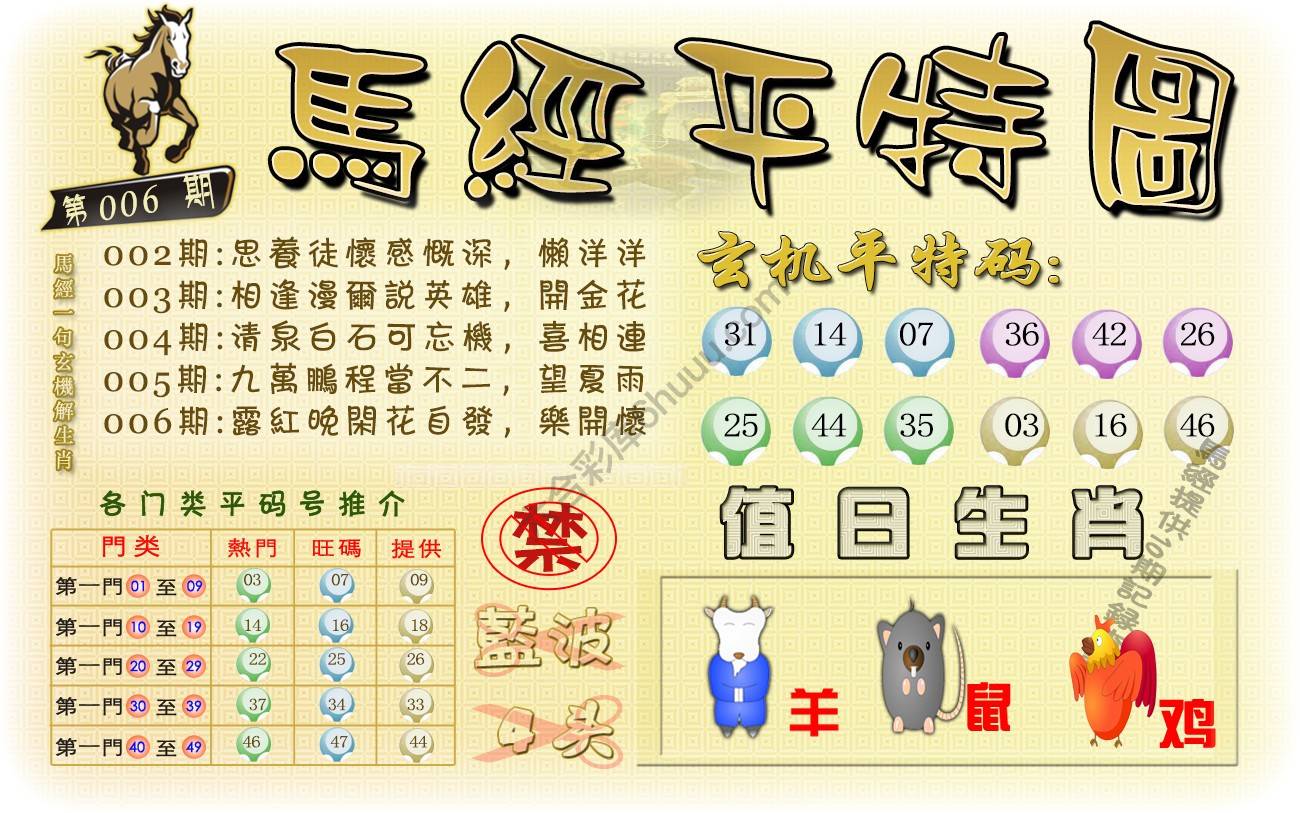 马经平特图