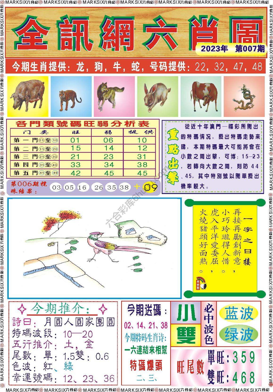 全讯网六肖图