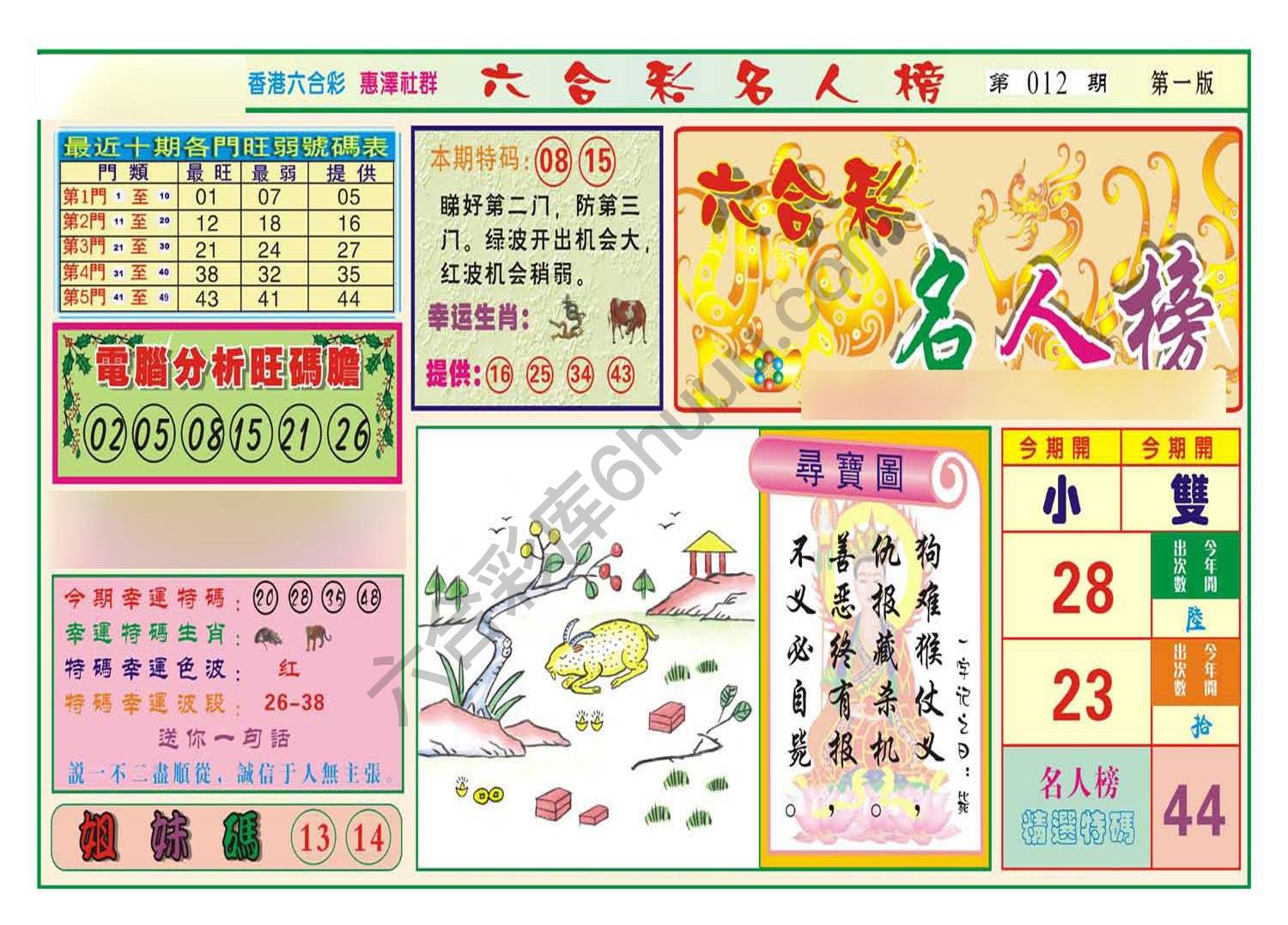 名人榜