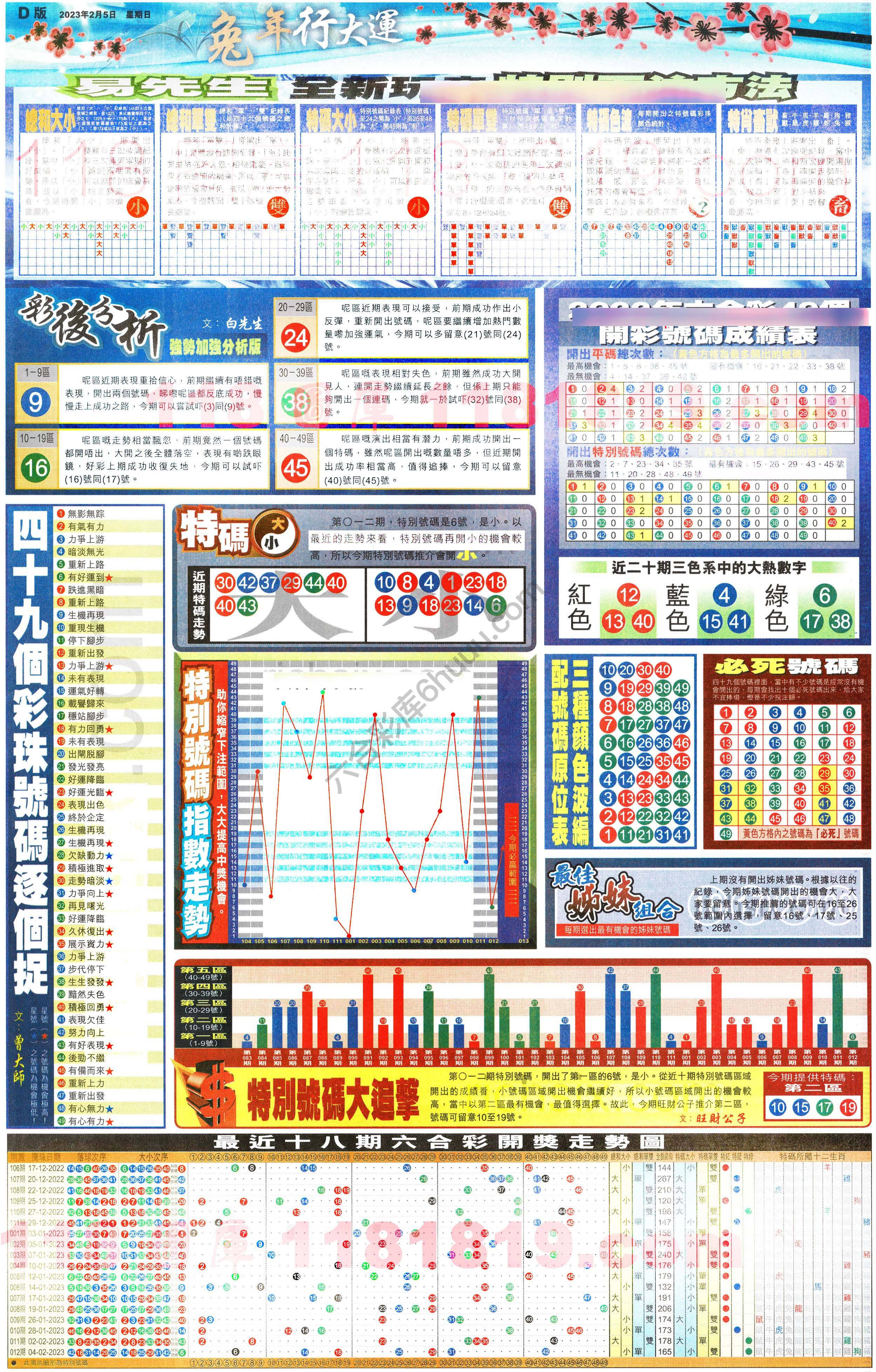 大版贴士皇