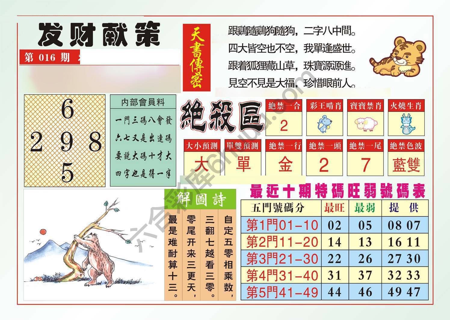 发财献策