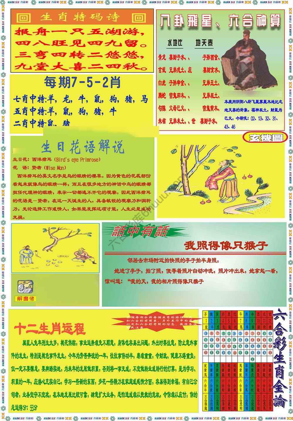 马经