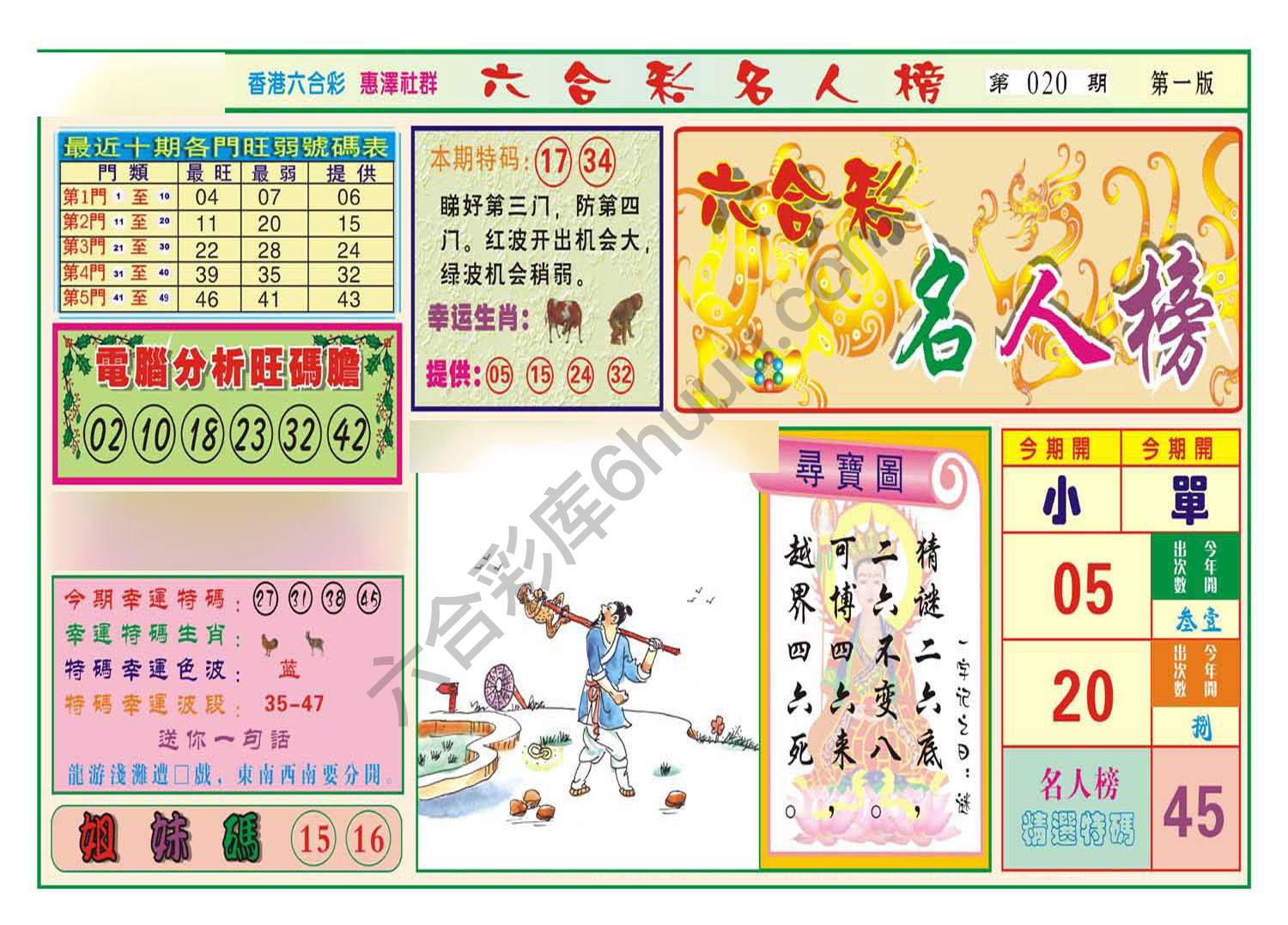 名人榜