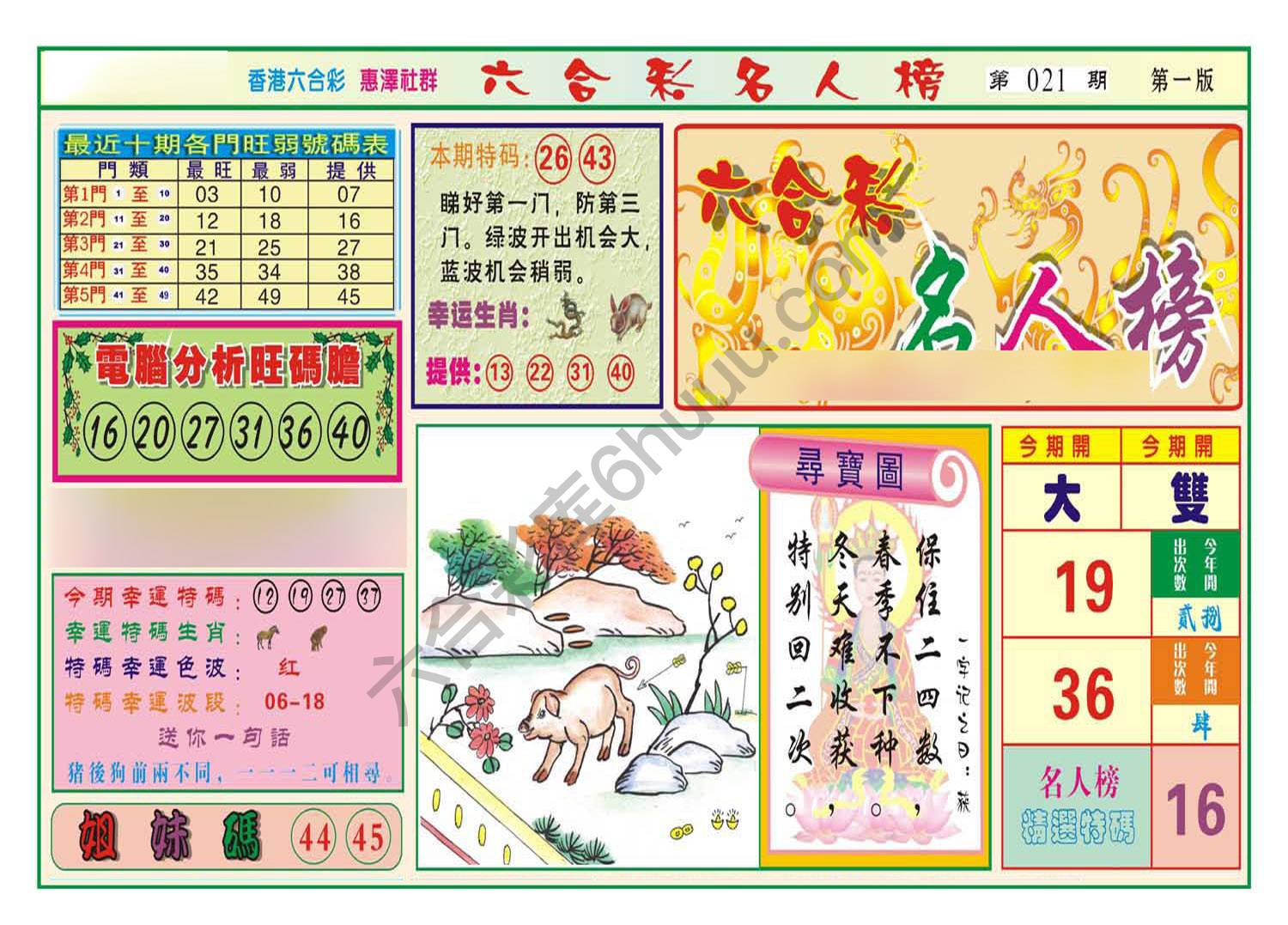 名人榜