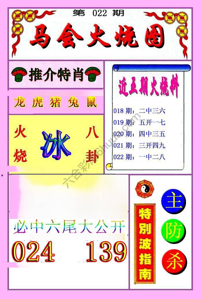 火烧图
