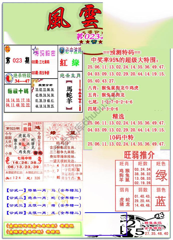 风云榜