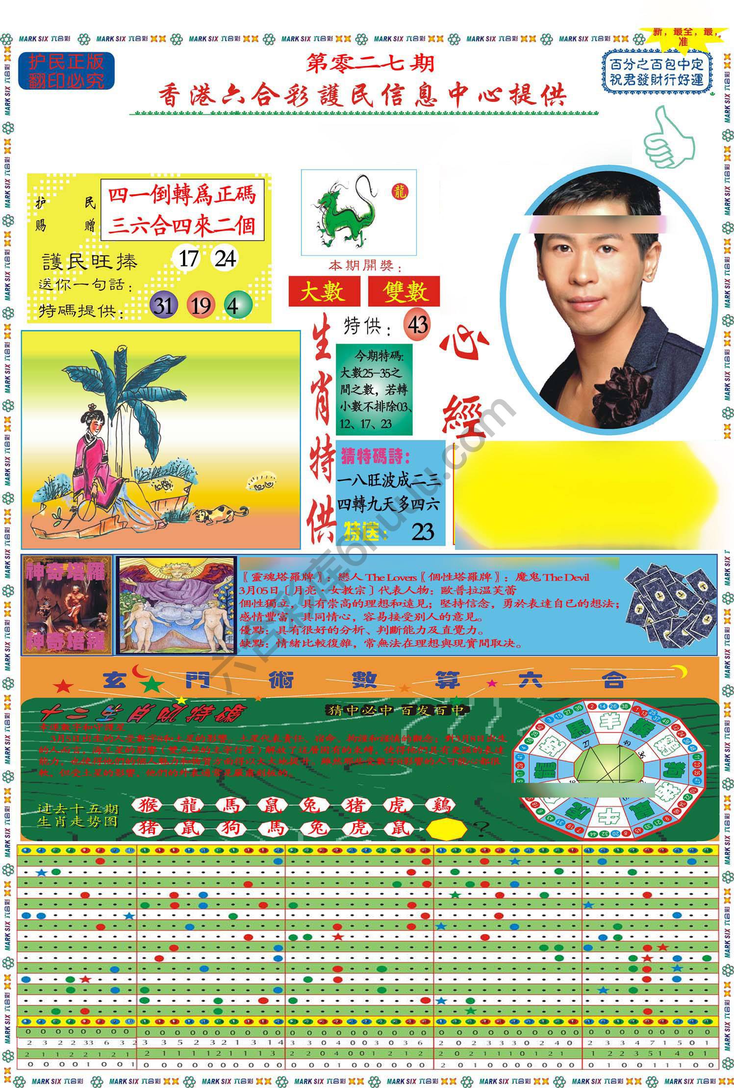 马经心经