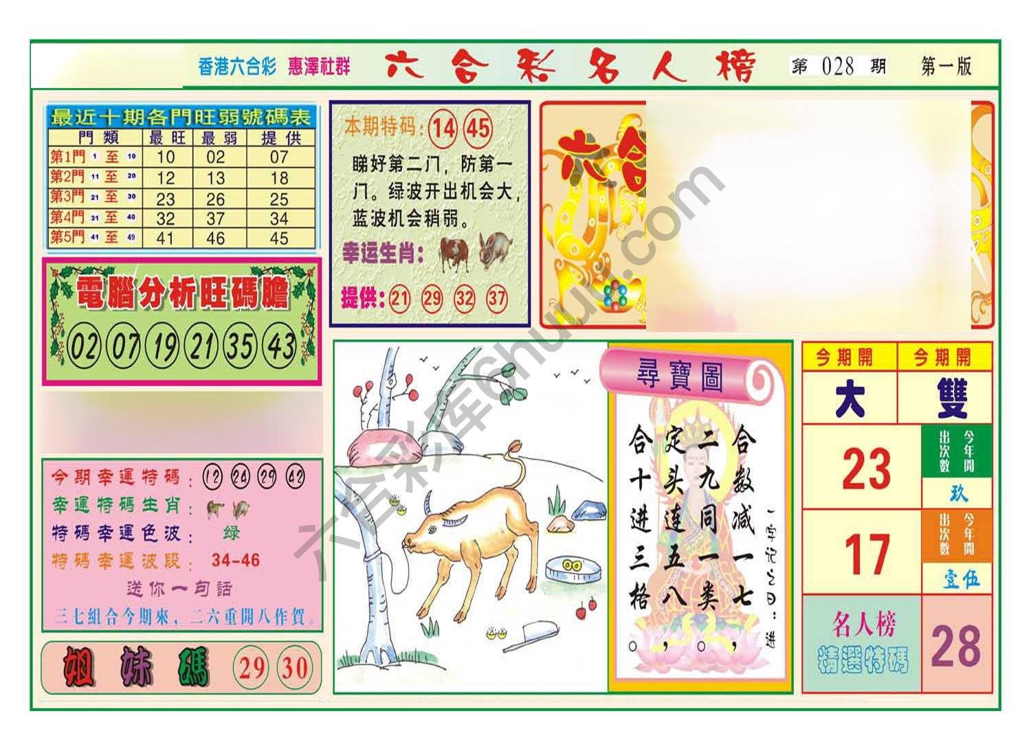 名人榜
