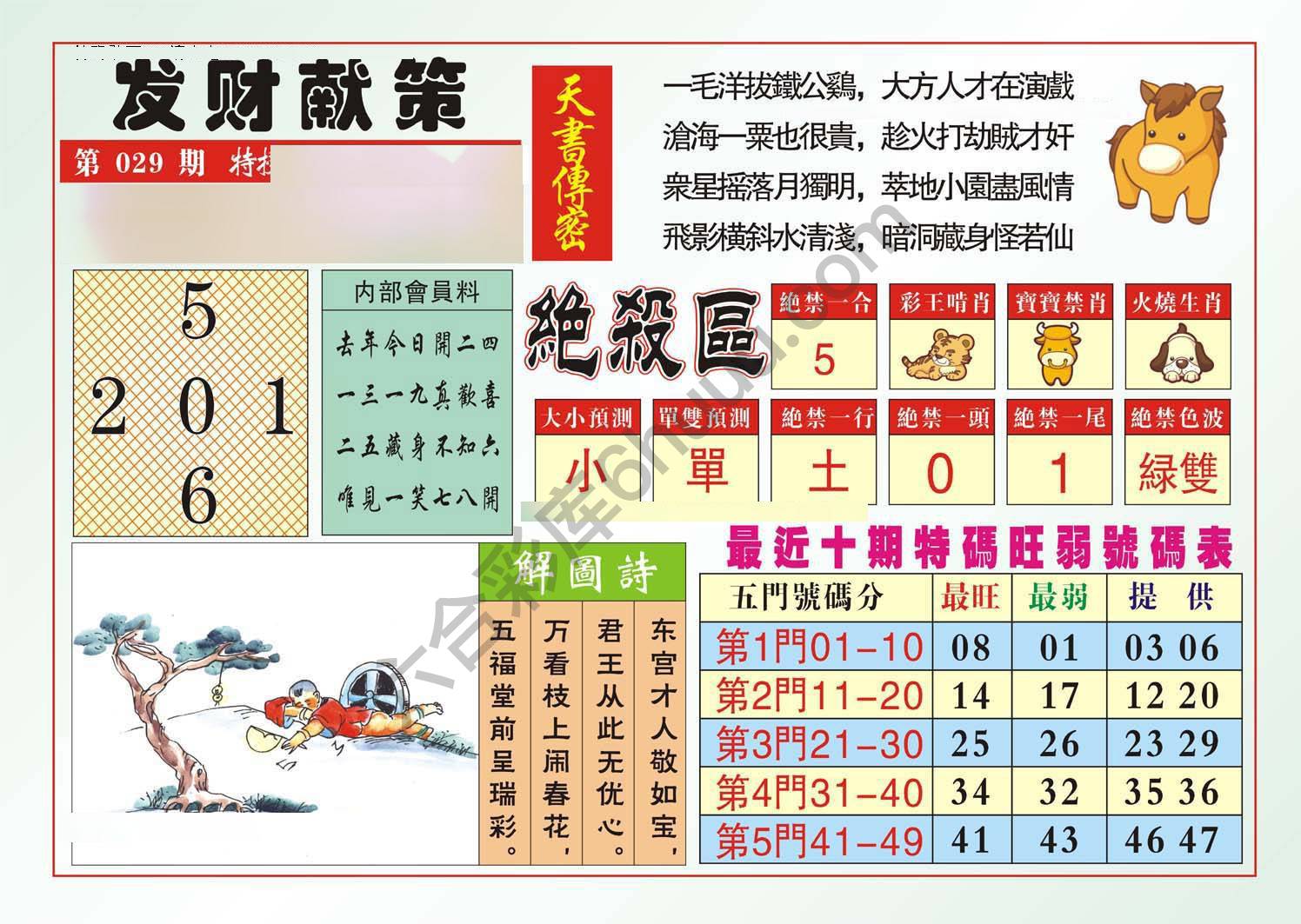 发财献策