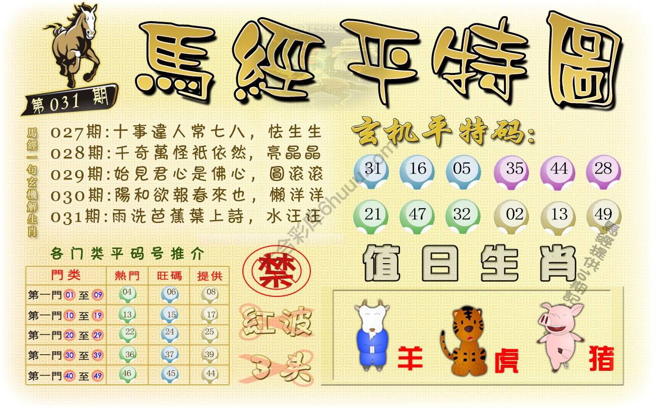 马经平特图