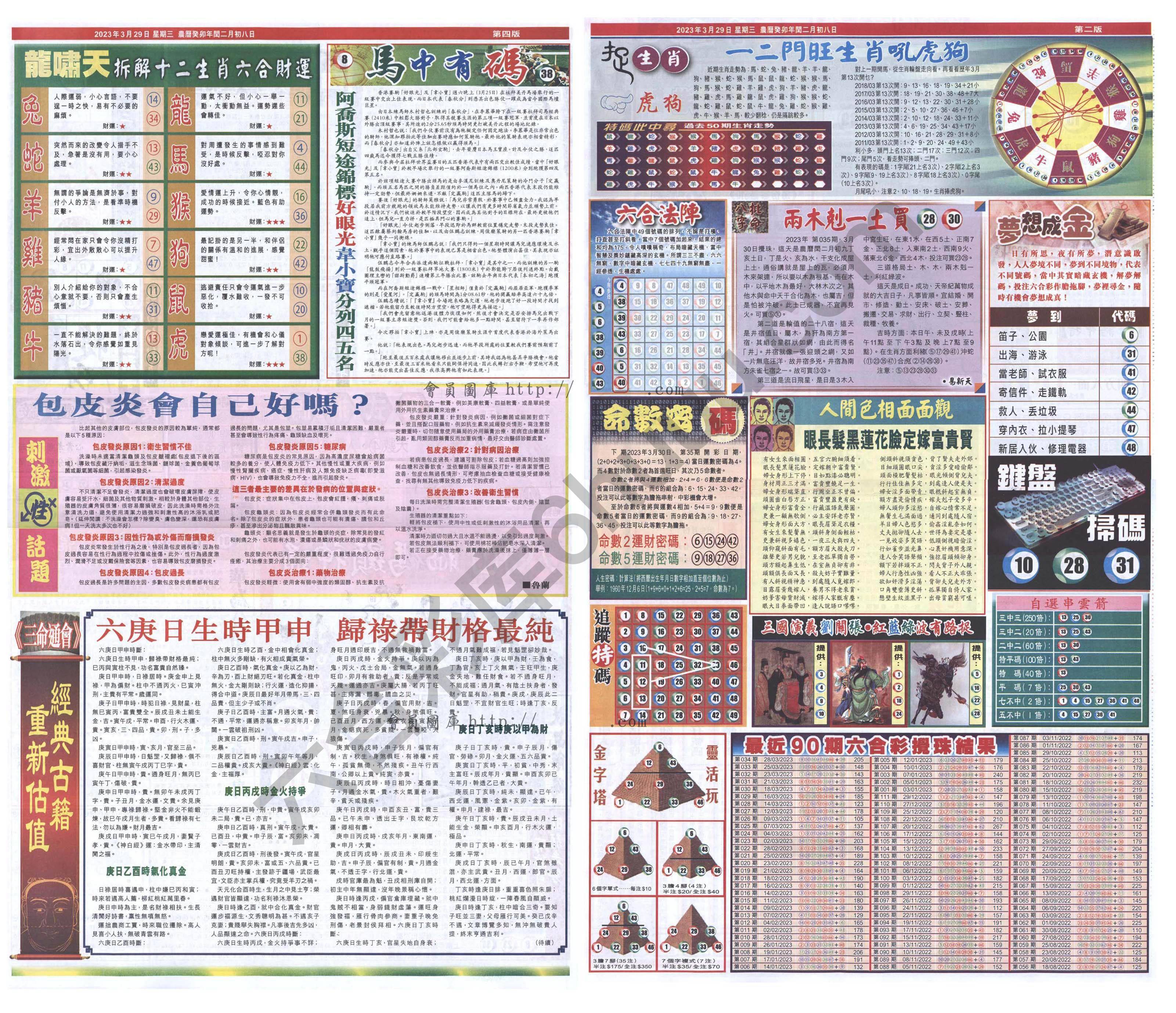 跑狗图