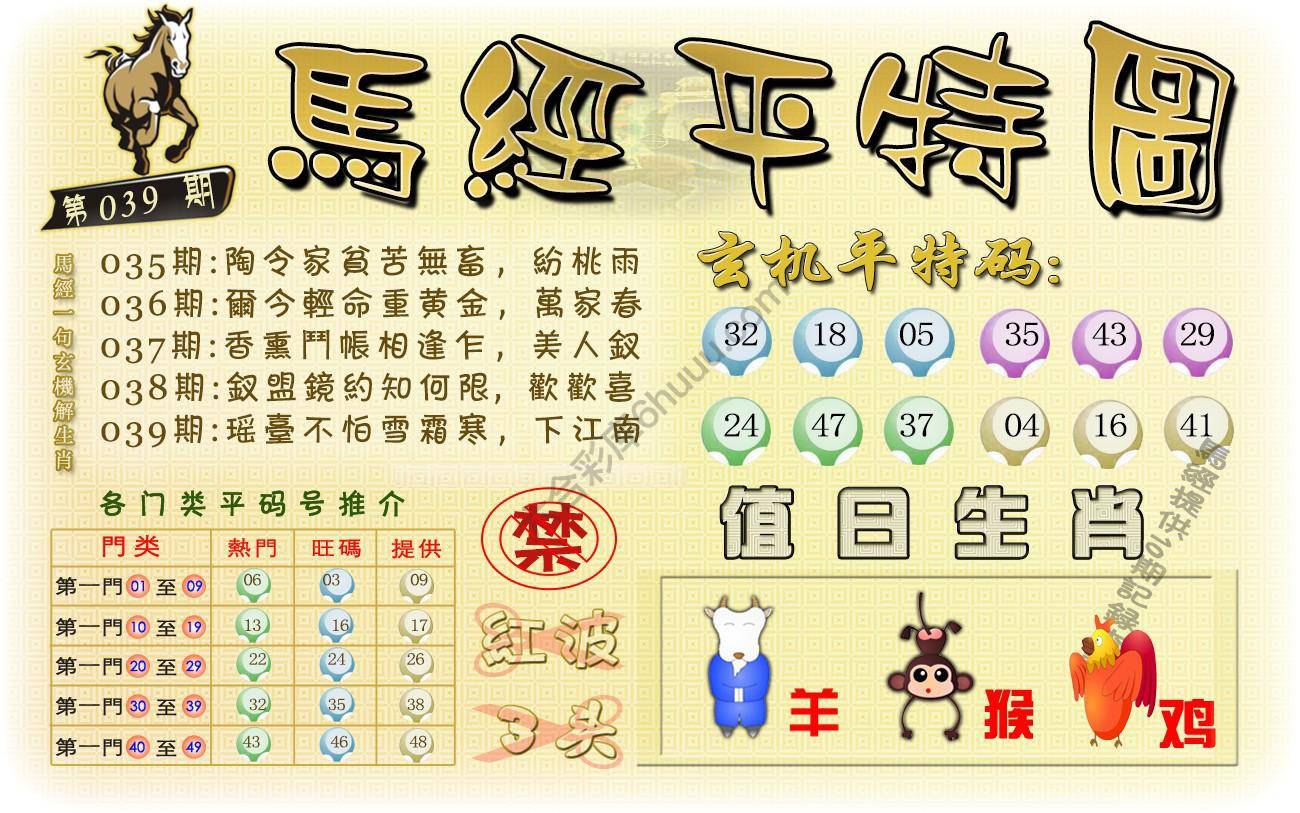 马经平特图