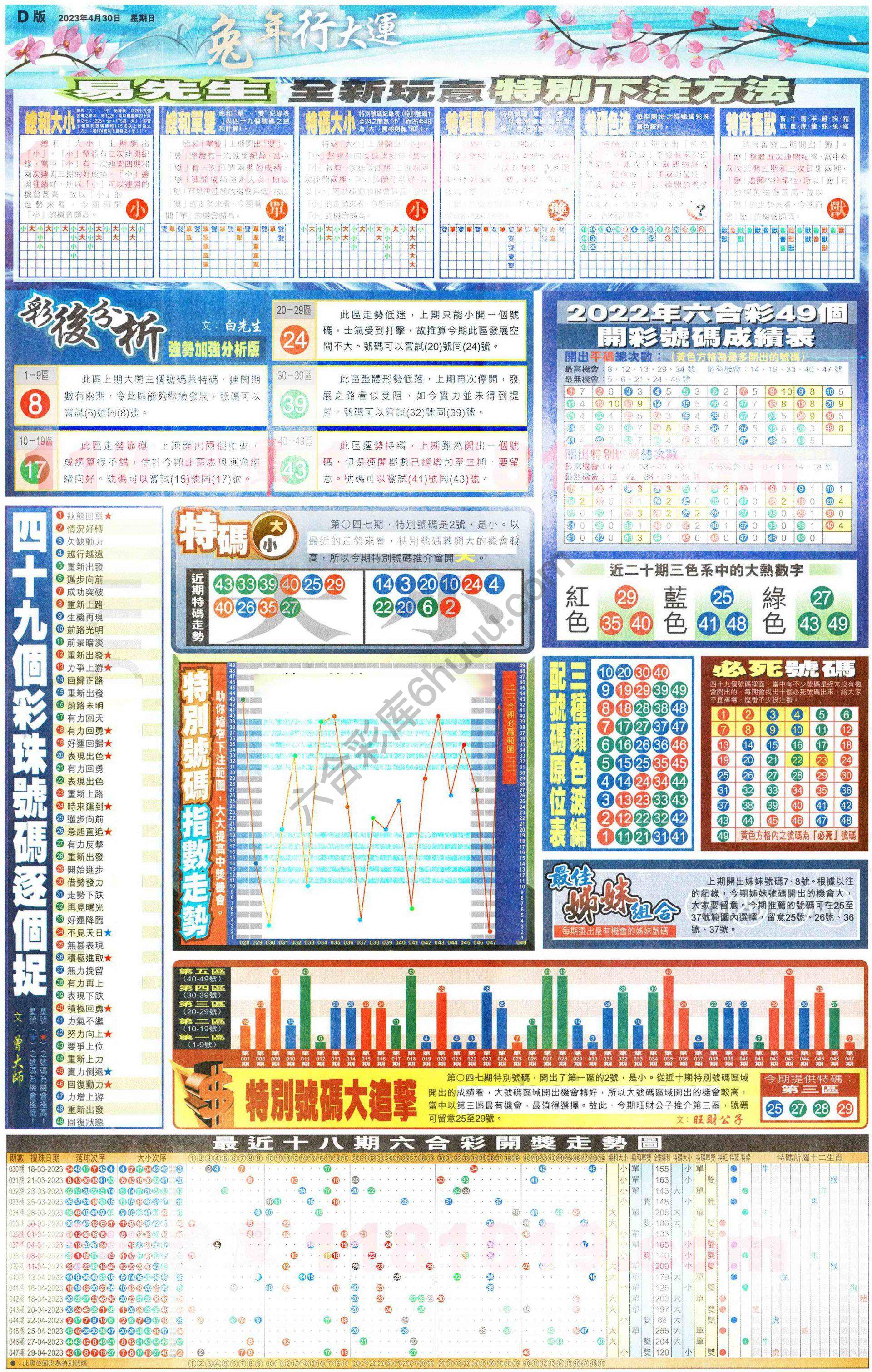 大版贴士皇