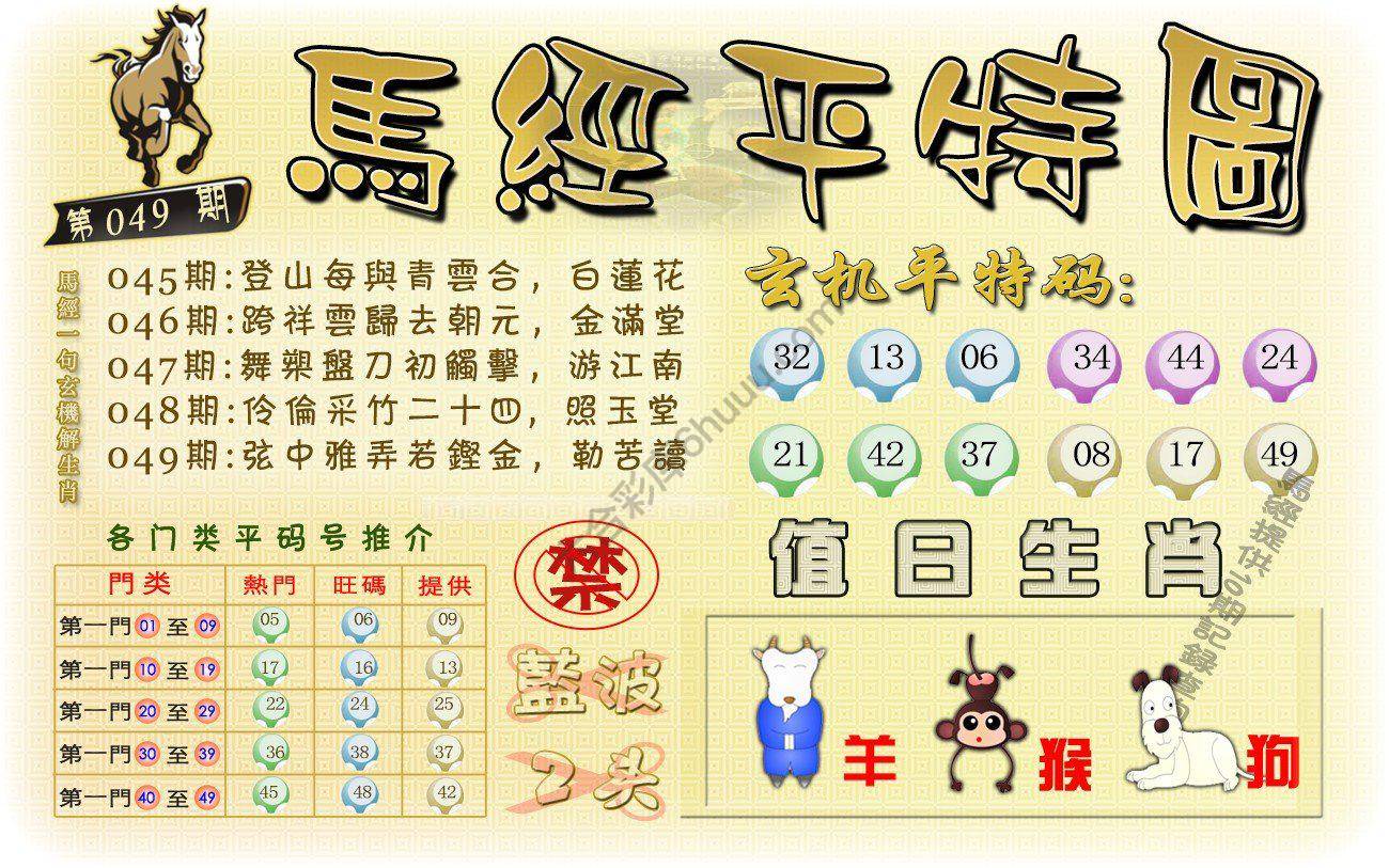 马经平特图