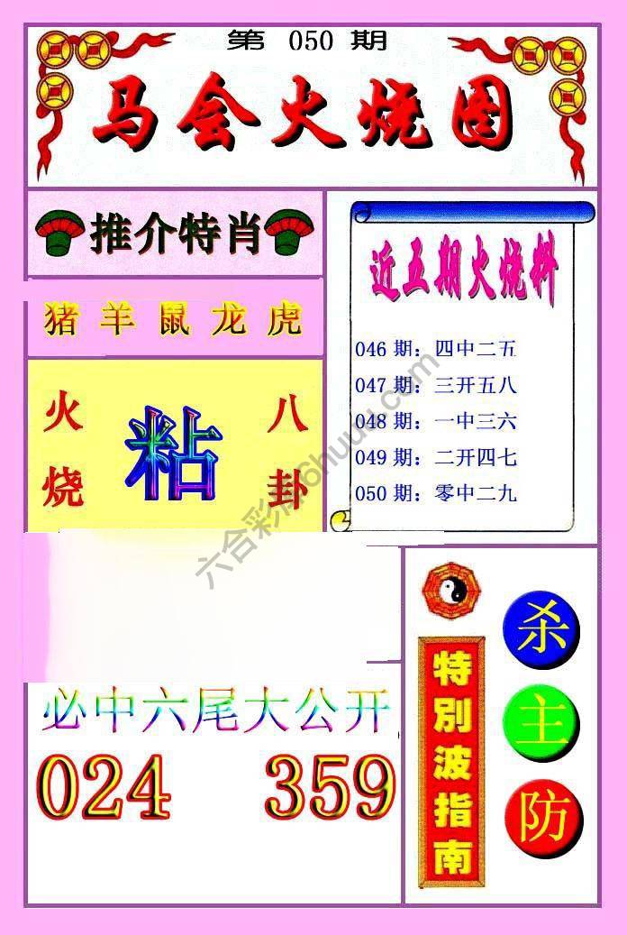 火烧图