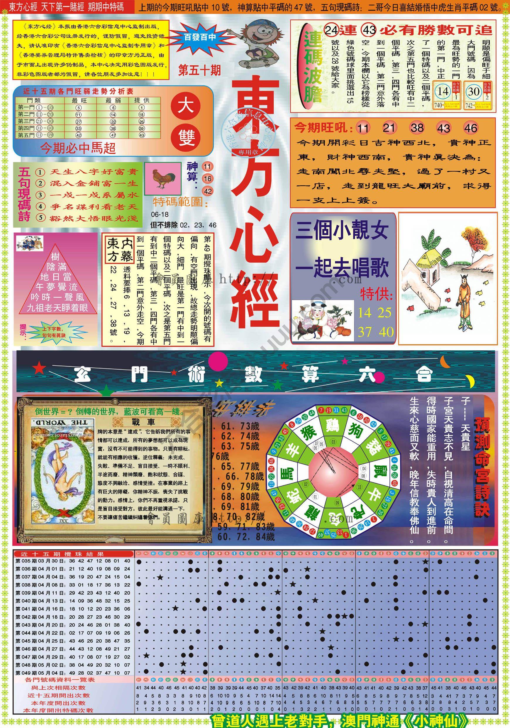 东方心经