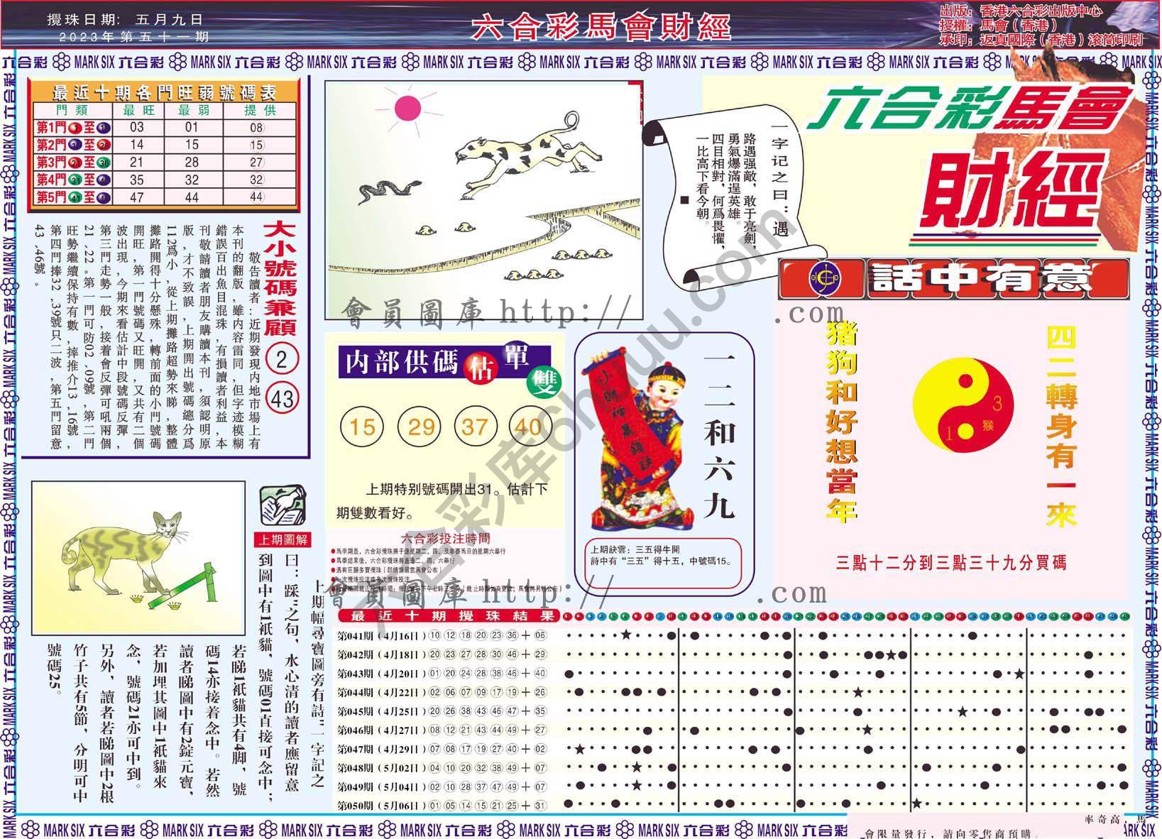 六合彩马会财经