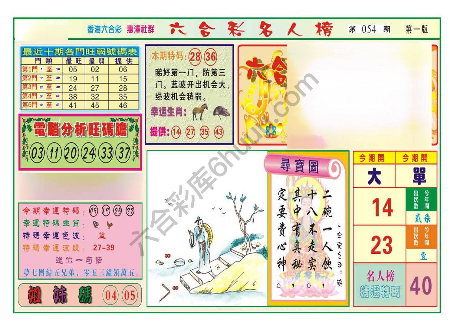 名人榜