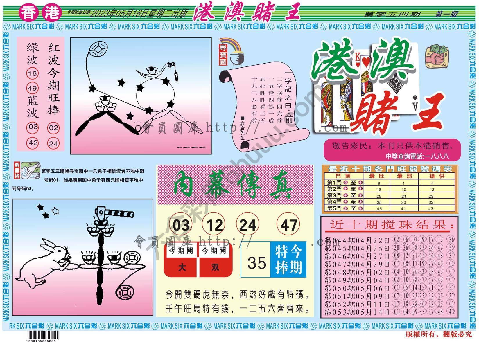 港澳赌王