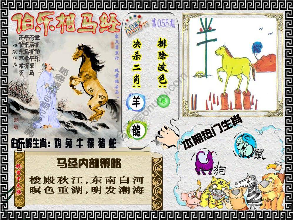 伯乐相马经