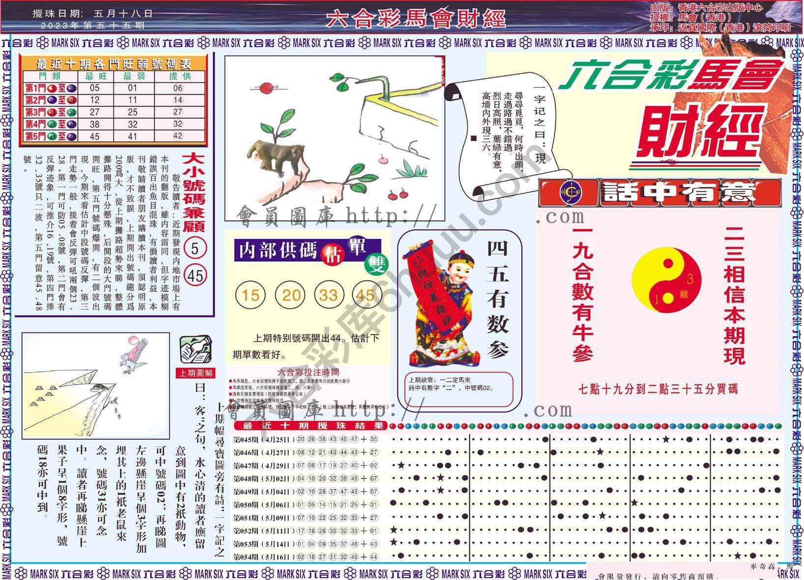 六合彩马会财经