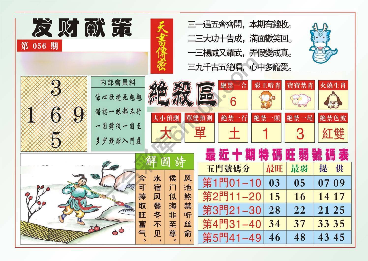 发财献策