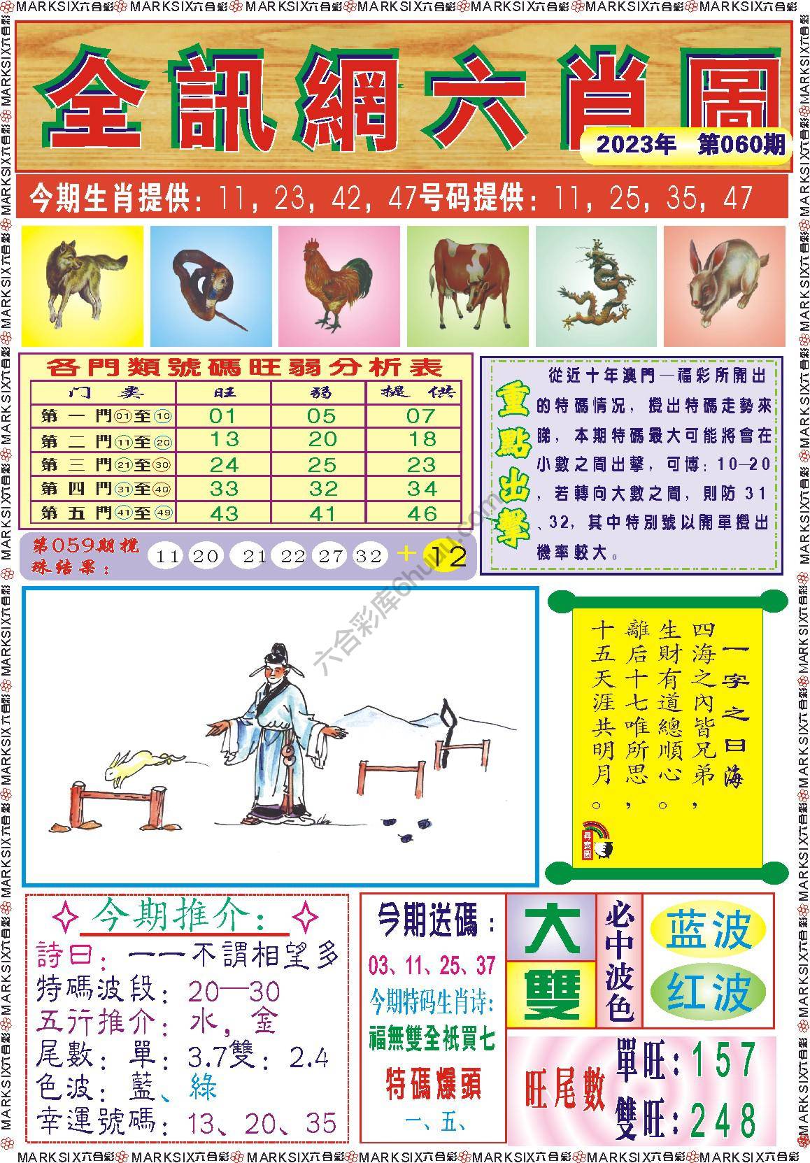 全讯网六肖图