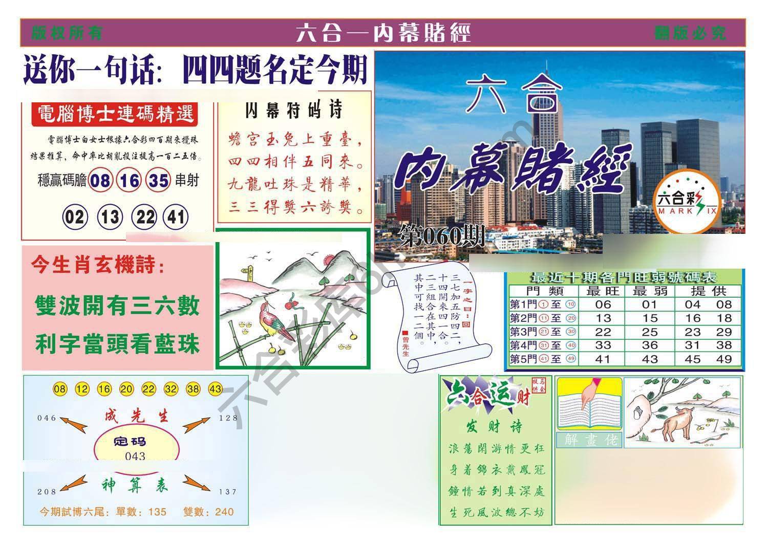 内幕赌经