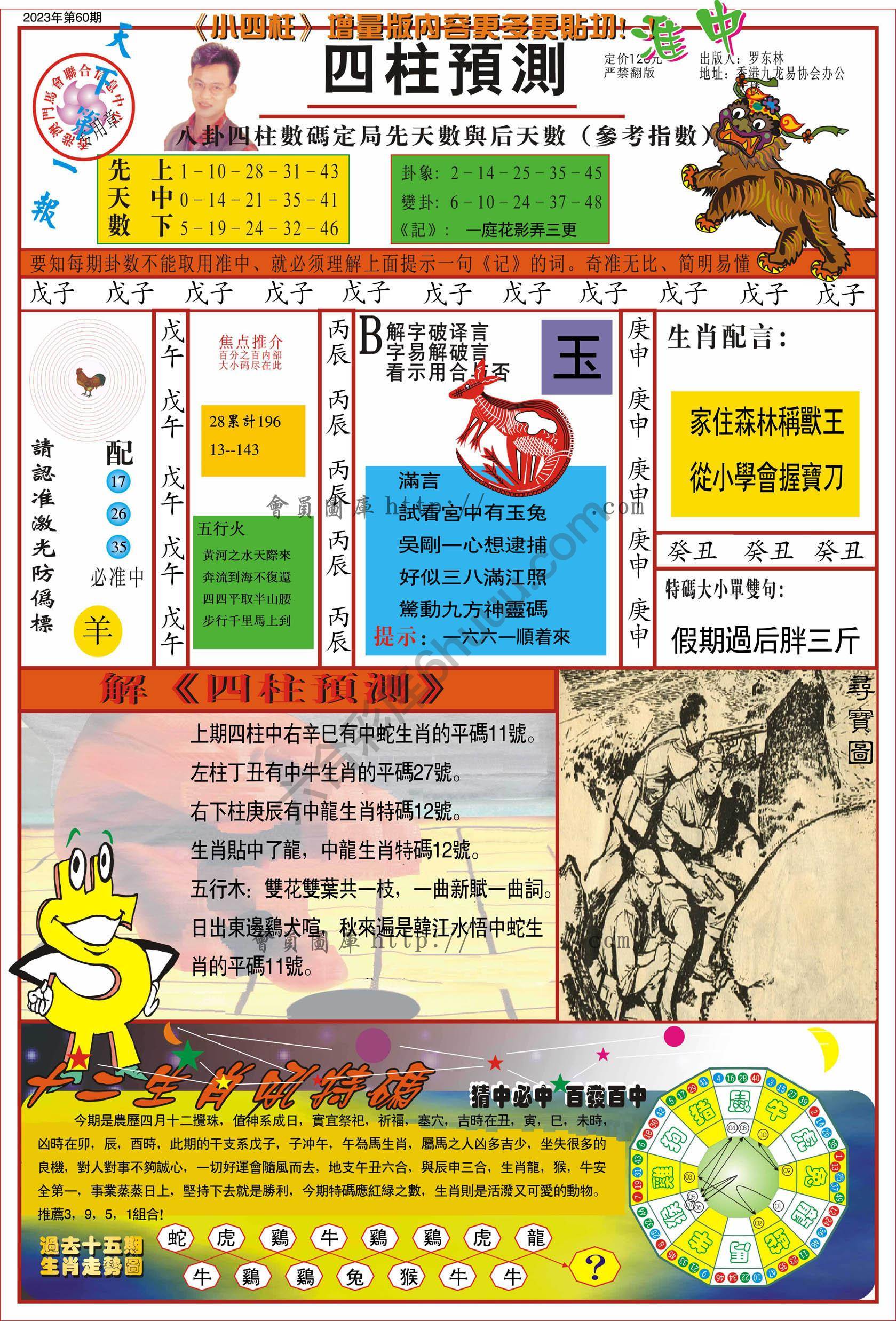 四柱预测