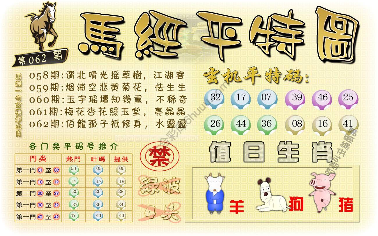 马经平特图