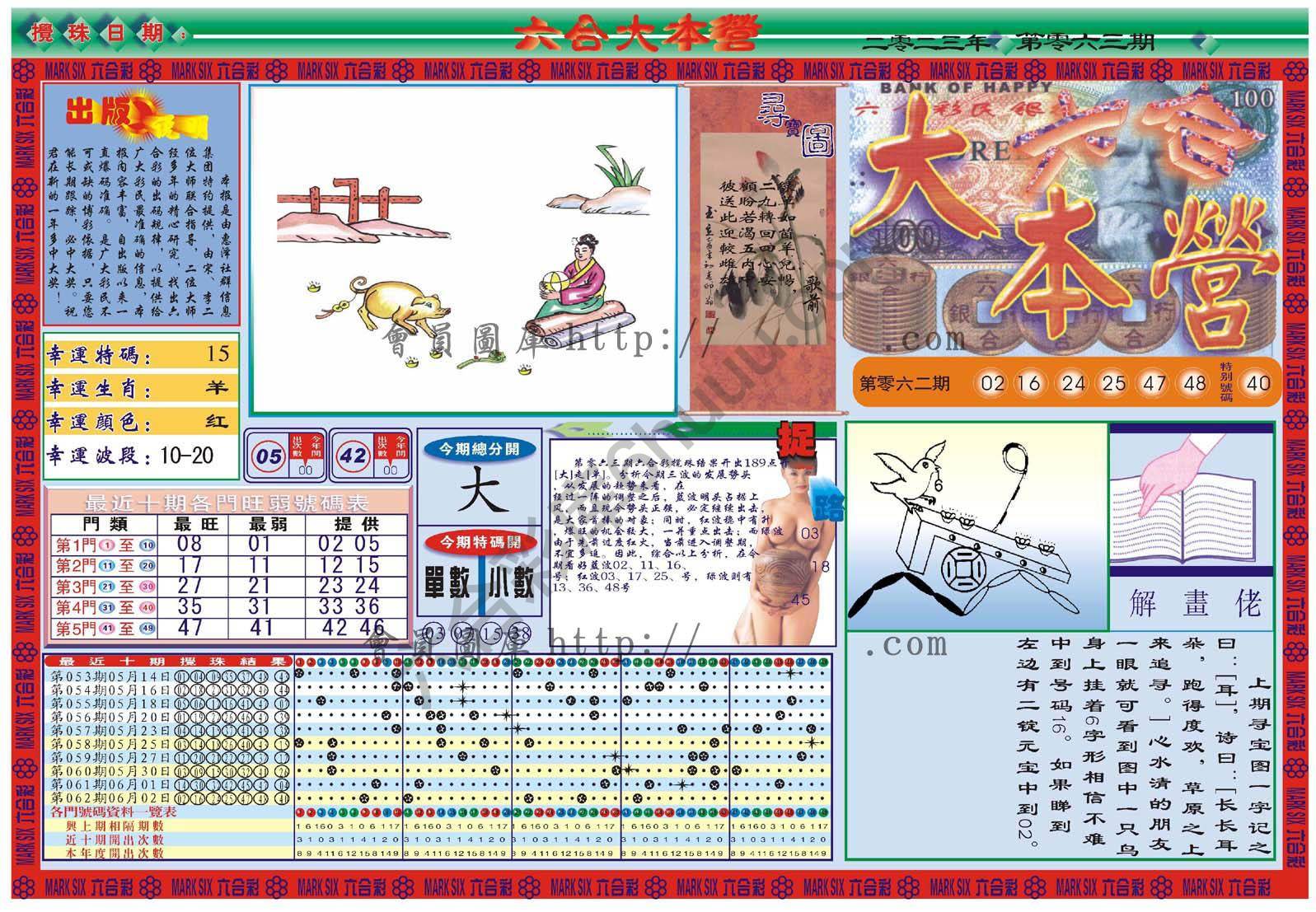 六合大本营