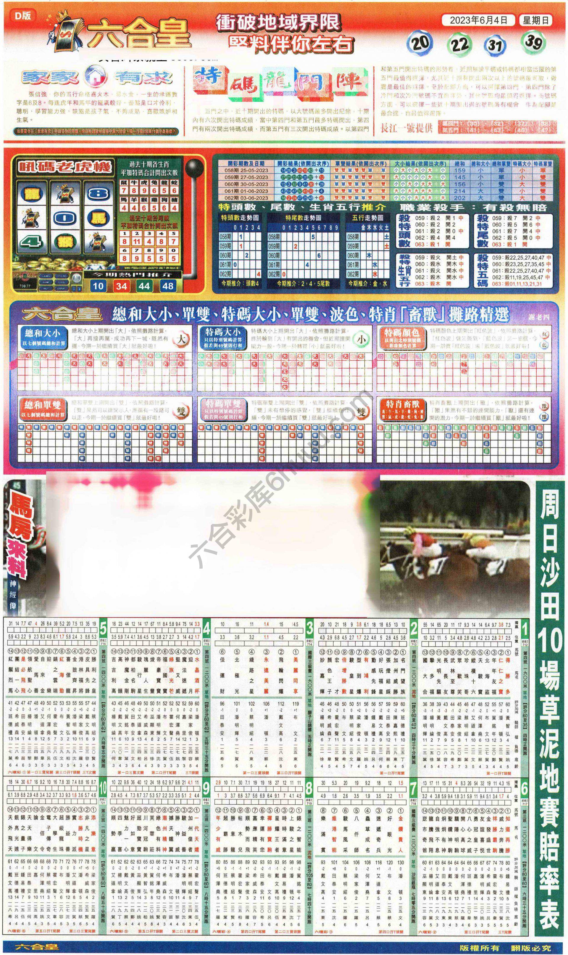 六合皇