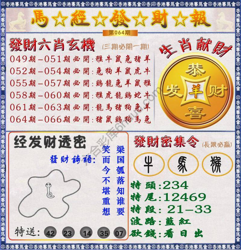 马经发财报