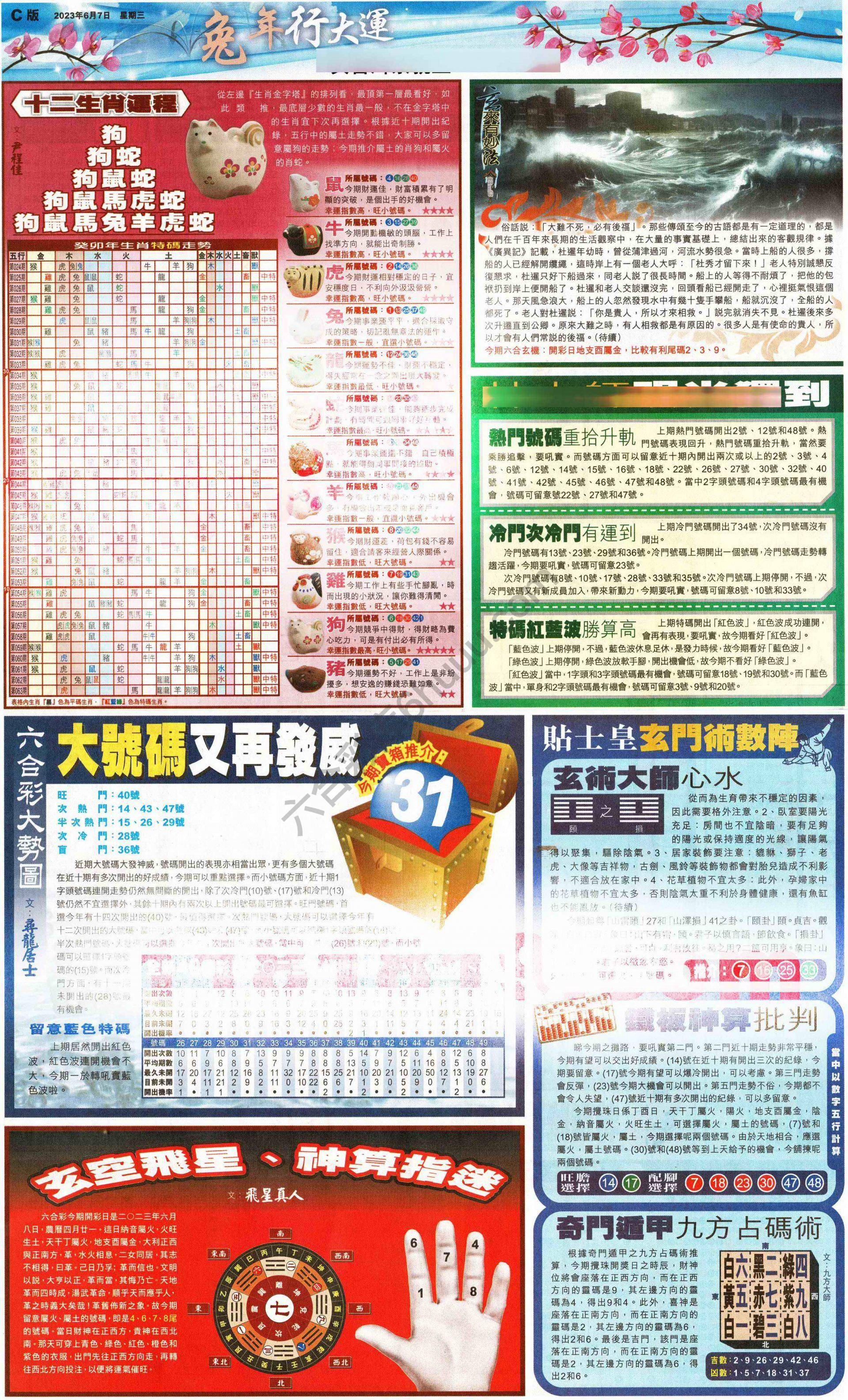 大版贴士皇